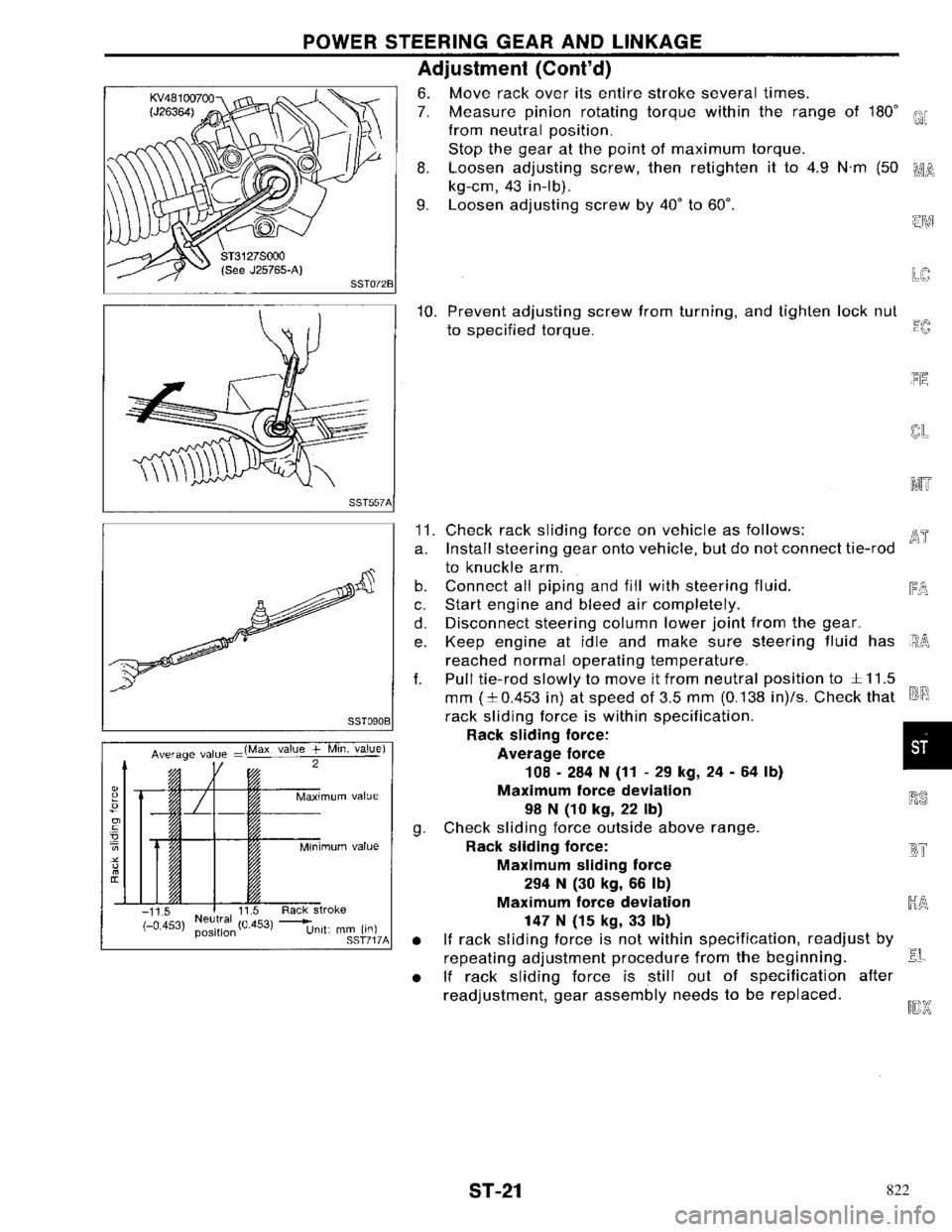NISSAN PRIMERA 1996 Service Repair Manual 822 NISSAN PRIMERA 1996 Service Repair Manual 822