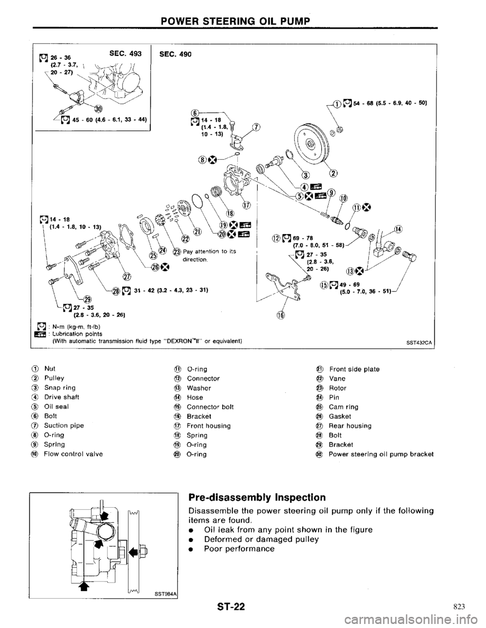 NISSAN PRIMERA 1996 Service Repair Manual 823 NISSAN PRIMERA 1996 Service Repair Manual 823