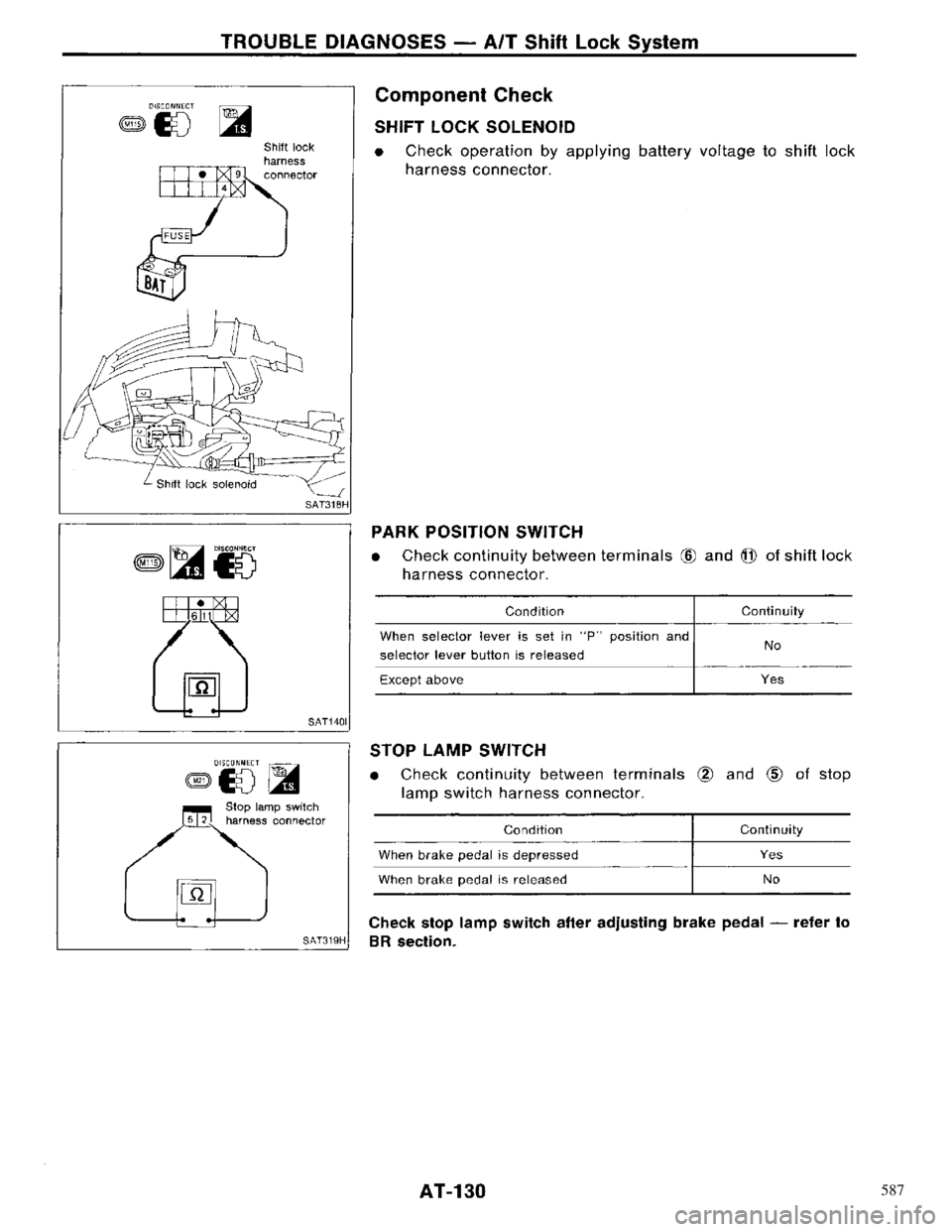 NISSAN PRIMERA 1996  Service Repair Manual 587 