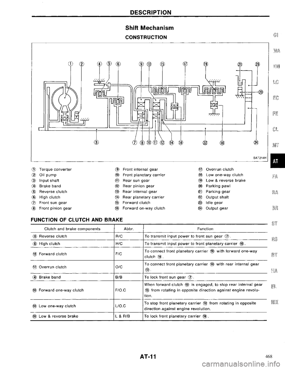 NISSAN PRIMERA 1996 Service User Guide 468 NISSAN PRIMERA 1996 Service User Guide 468