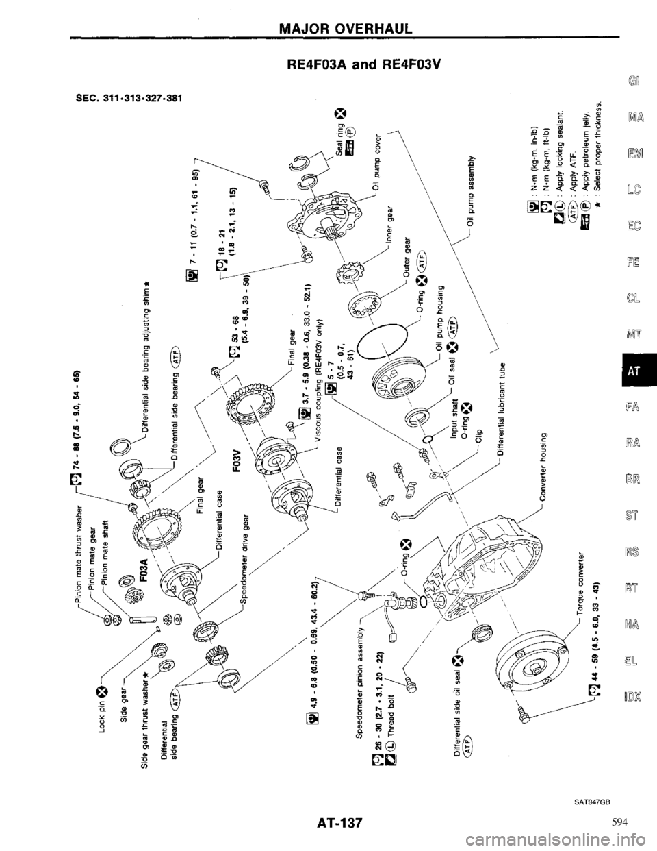 NISSAN PRIMERA 1996 Service Repair Manual 594 NISSAN PRIMERA 1996 Service Repair Manual 594