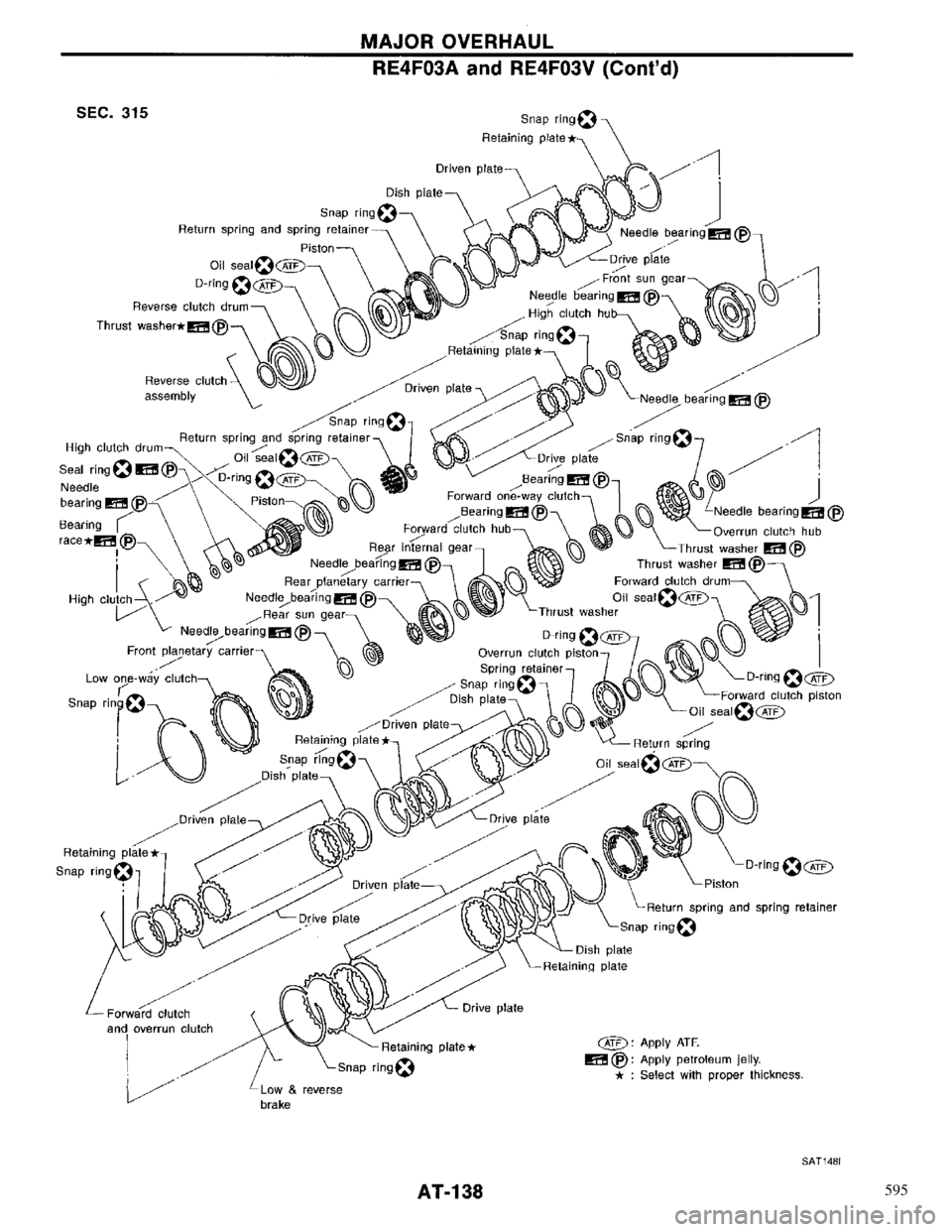 NISSAN PRIMERA 1996 Service Repair Manual 595 NISSAN PRIMERA 1996 Service Repair Manual 595