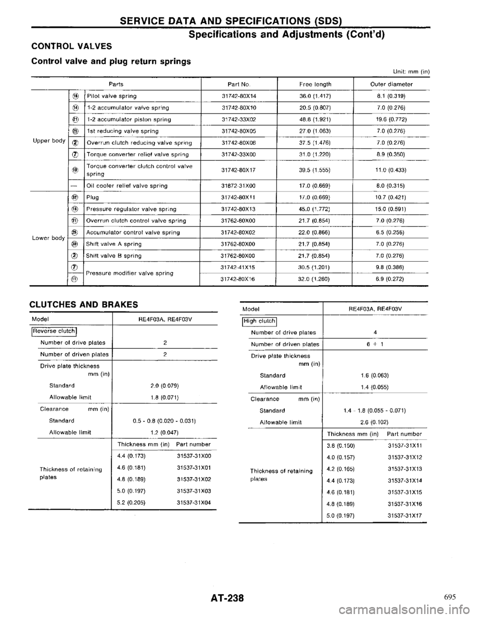NISSAN PRIMERA 1996  Service Repair Manual 695 