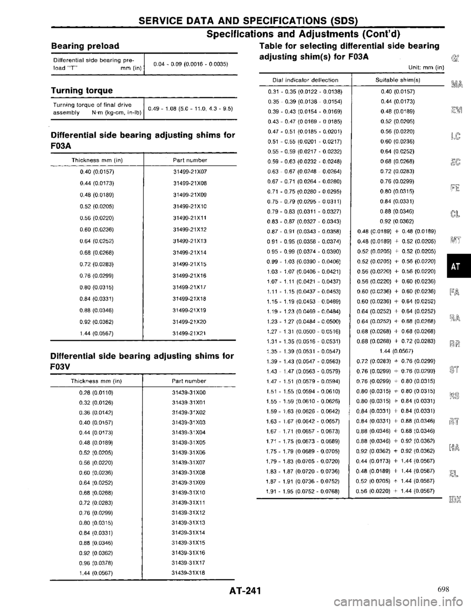 NISSAN PRIMERA 1996  Service Repair Manual 698 