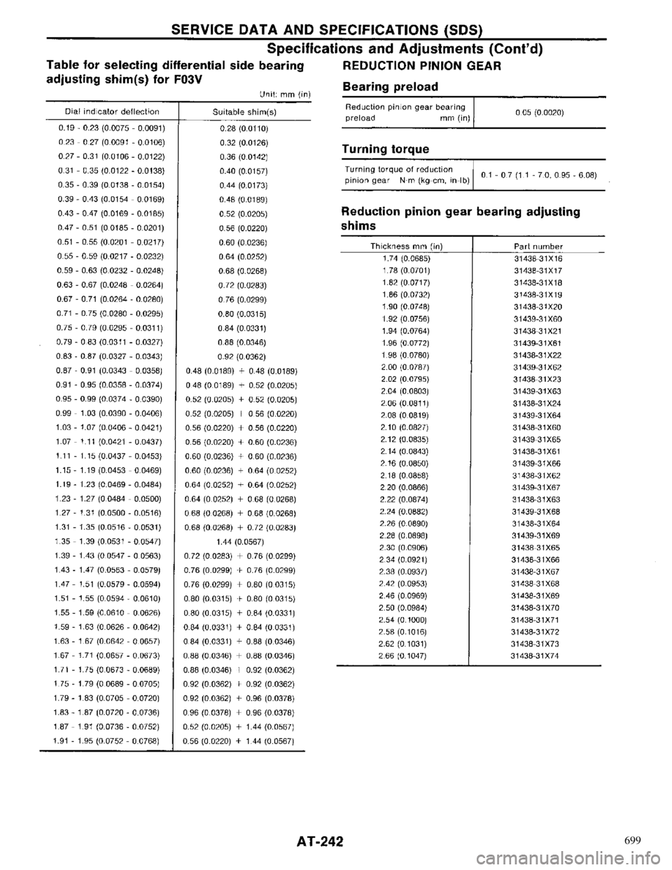 NISSAN PRIMERA 1996  Service Repair Manual 699 