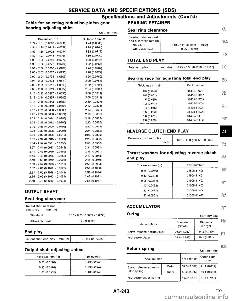 NISSAN PRIMERA 1996  Service Repair Manual 700 