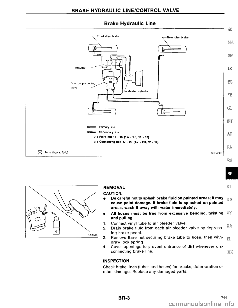 NISSAN PRIMERA 1996 Service Repair Manual 744 NISSAN PRIMERA 1996 Service Repair Manual 744