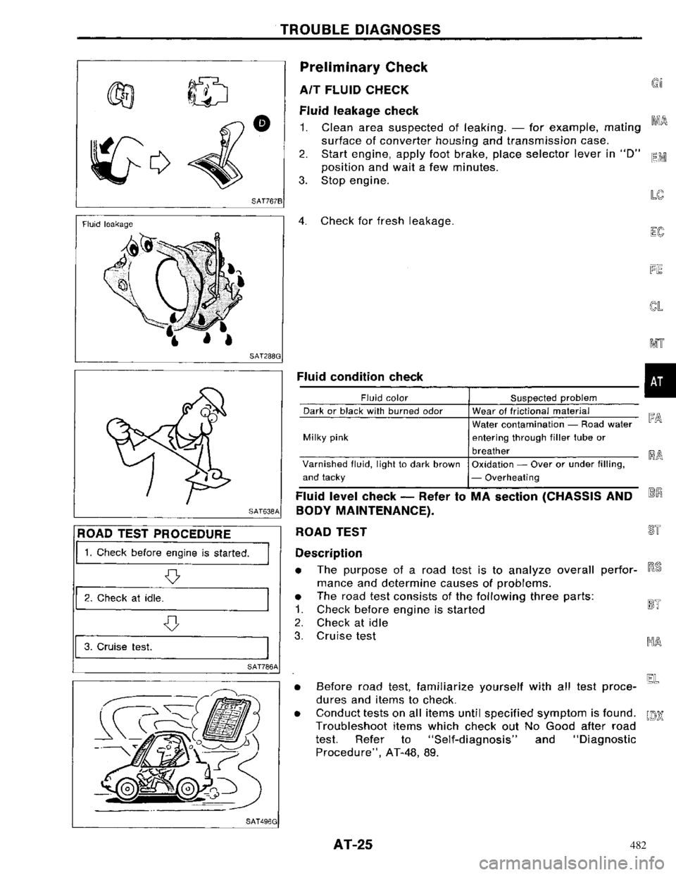 NISSAN PRIMERA 1996 Service Owners Manual 482 NISSAN PRIMERA 1996 Service Owners Manual 482