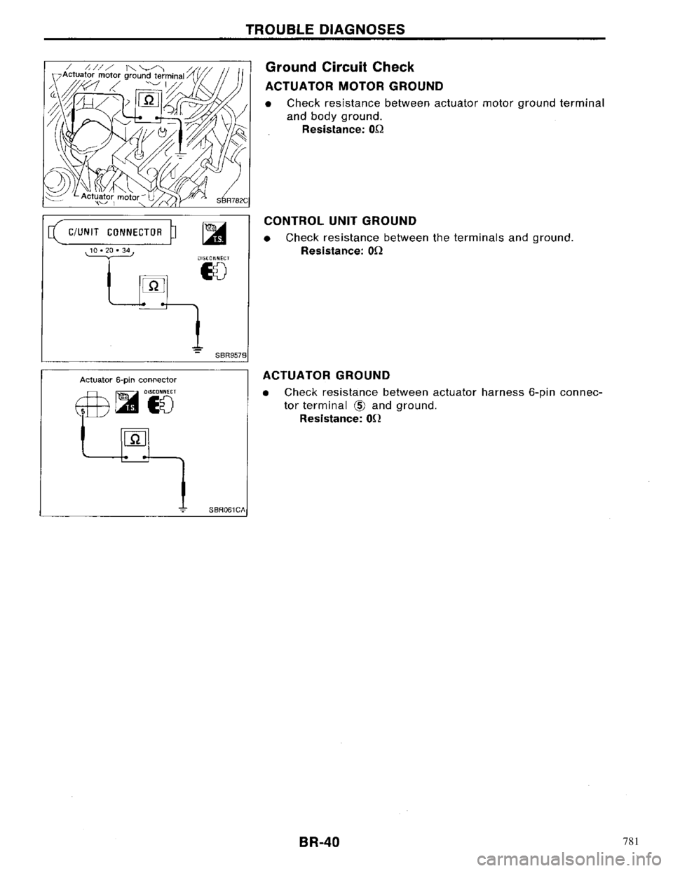 NISSAN PRIMERA 1996 Service Repair Manual 781 NISSAN PRIMERA 1996 Service Repair Manual 781