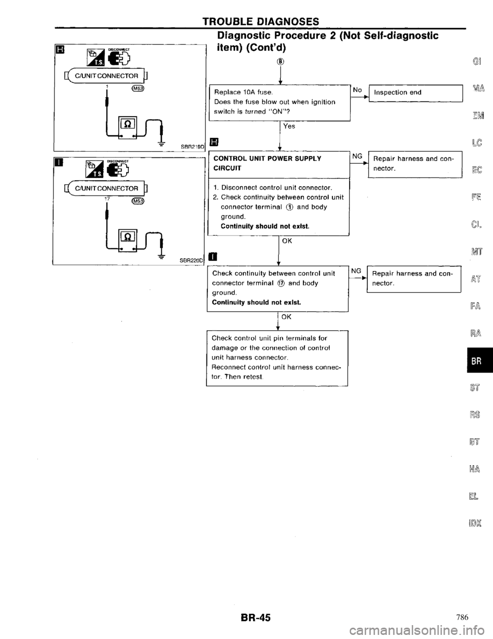 NISSAN PRIMERA 1996 Service Repair Manual 786 NISSAN PRIMERA 1996 Service Repair Manual 786