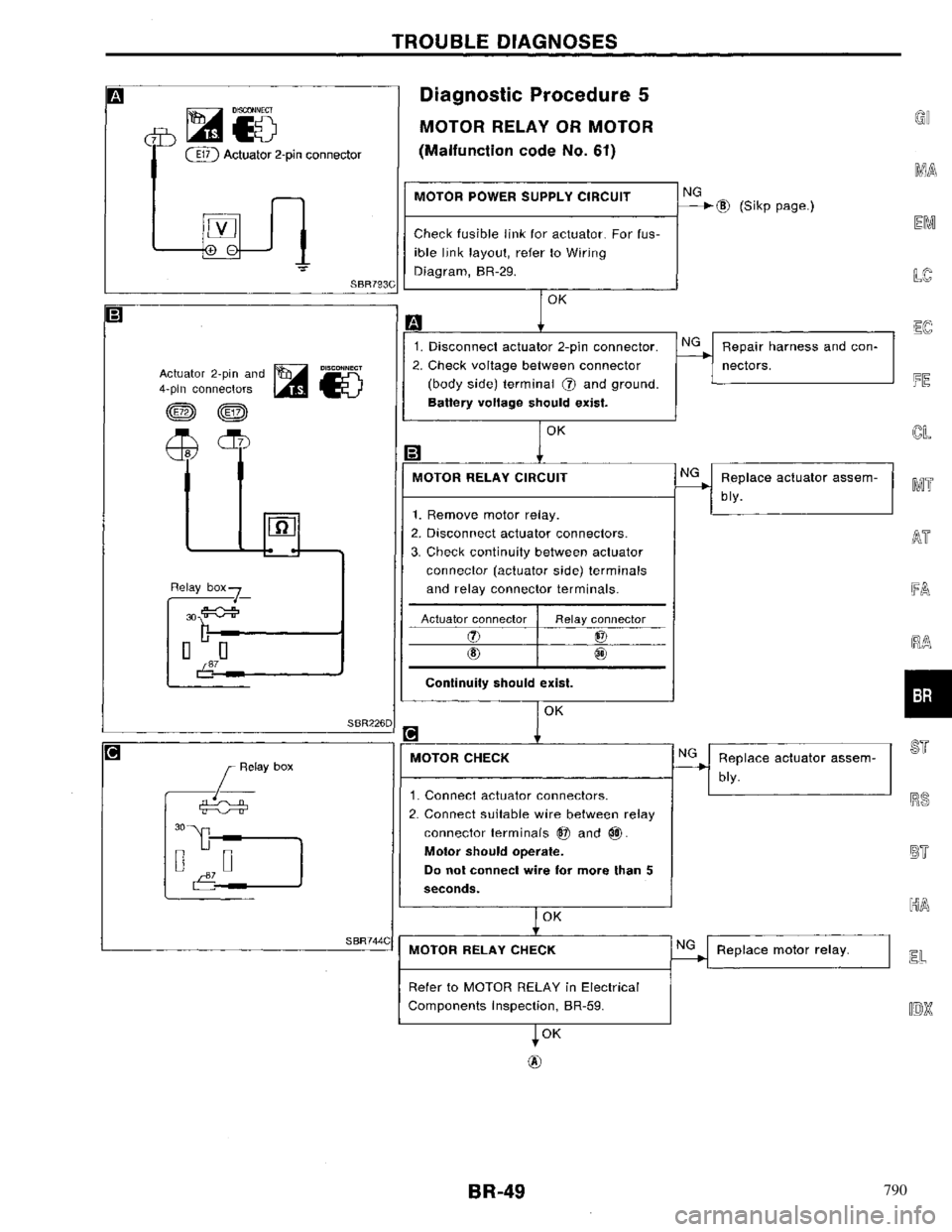 NISSAN PRIMERA 1996 Service Repair Manual 790 NISSAN PRIMERA 1996 Service Repair Manual 790