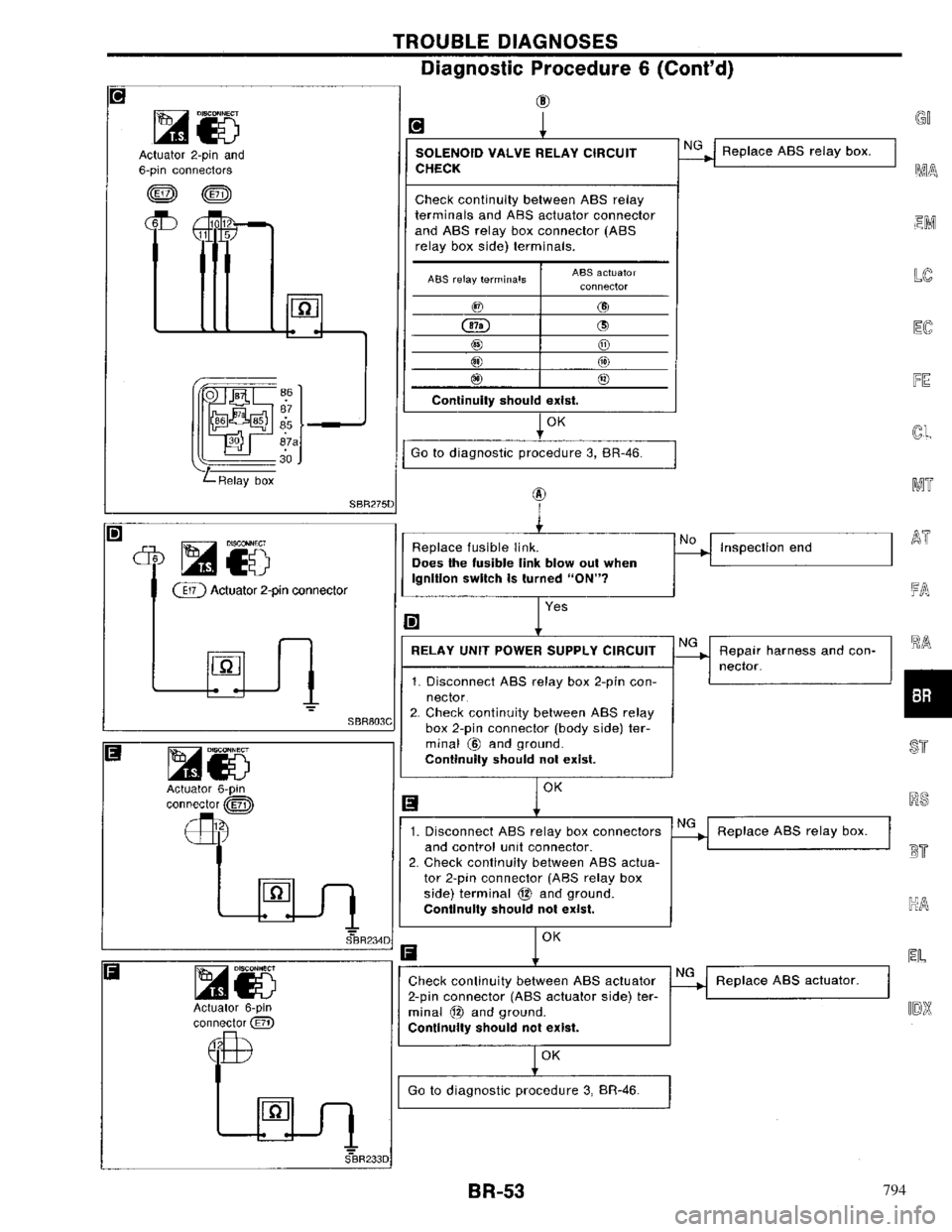 NISSAN PRIMERA 1996  Service Repair Manual 794 