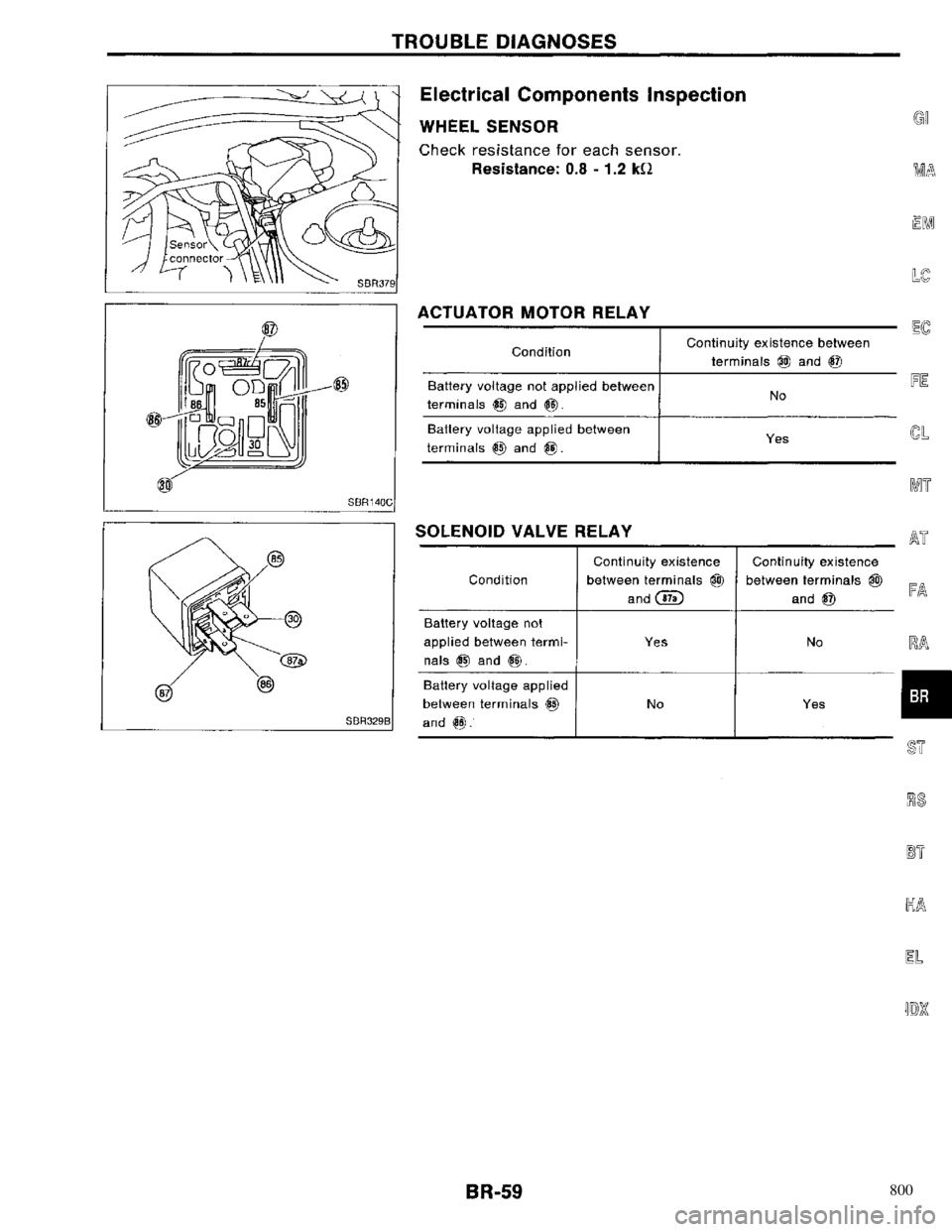 NISSAN PRIMERA 1996  Service Repair Manual 800 