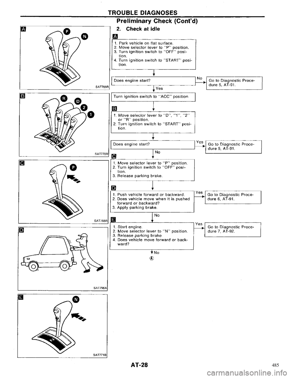 NISSAN PRIMERA 1996  Service Owners Guide 485 