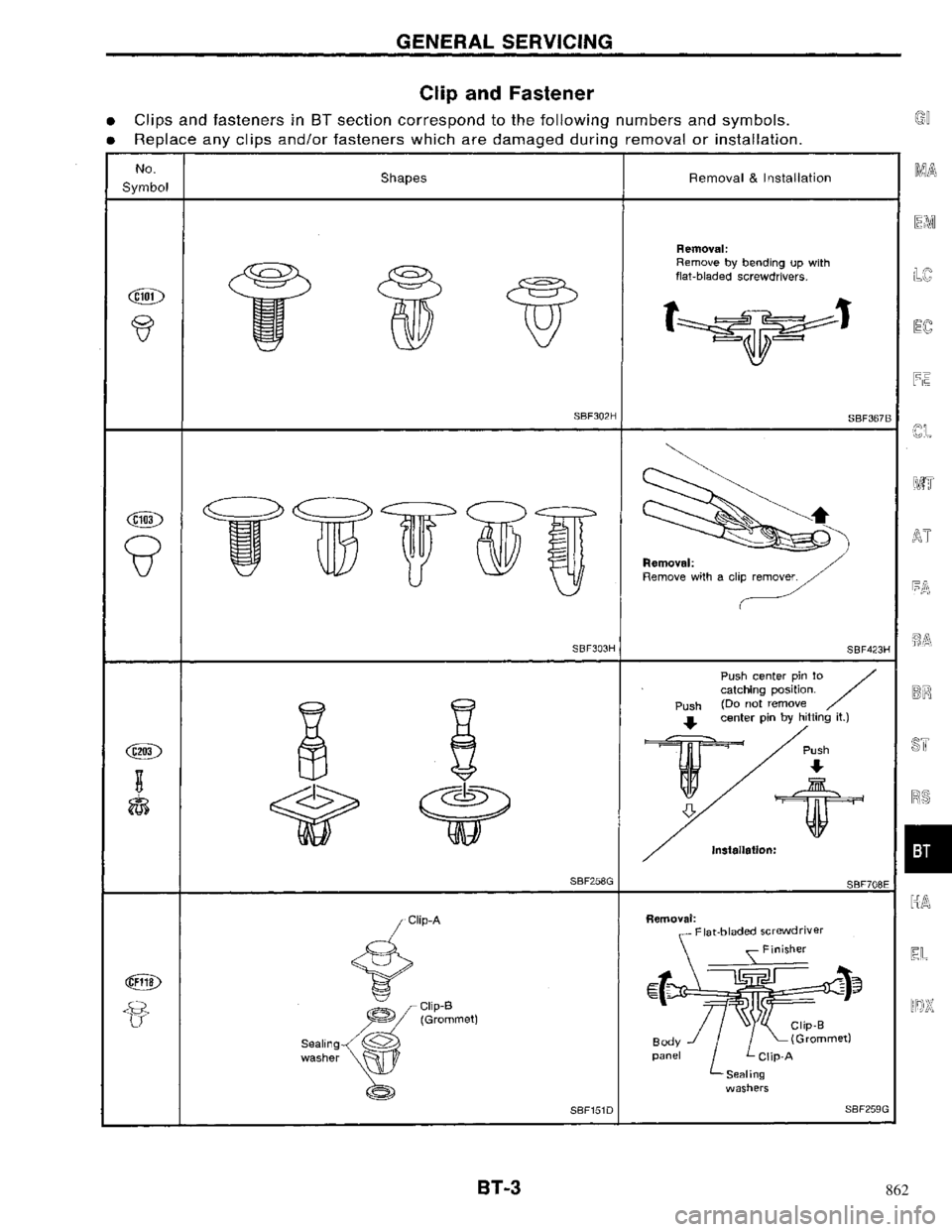 NISSAN PRIMERA 1996  Service Repair Manual 862 