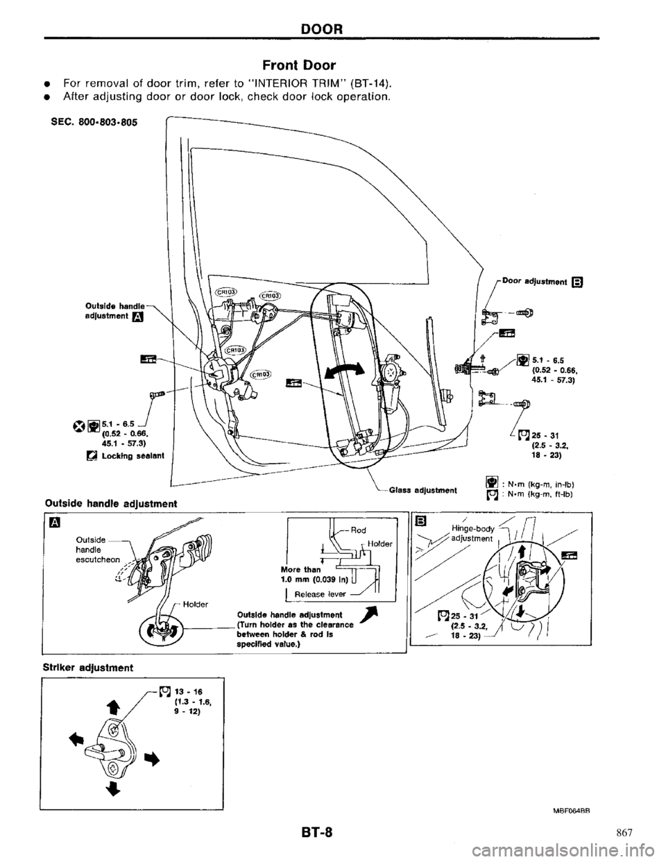 NISSAN PRIMERA 1996  Service Repair Manual 867 