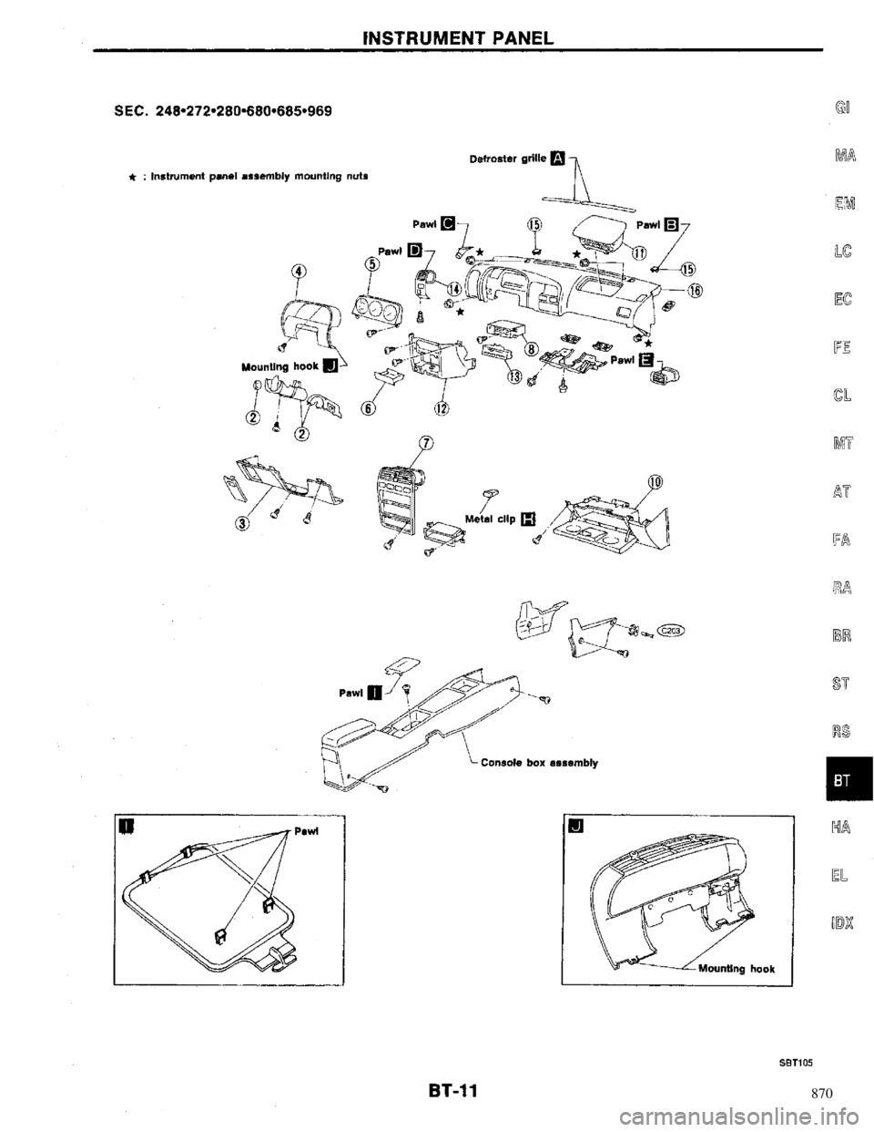 NISSAN PRIMERA 1996  Service Repair Manual 870 