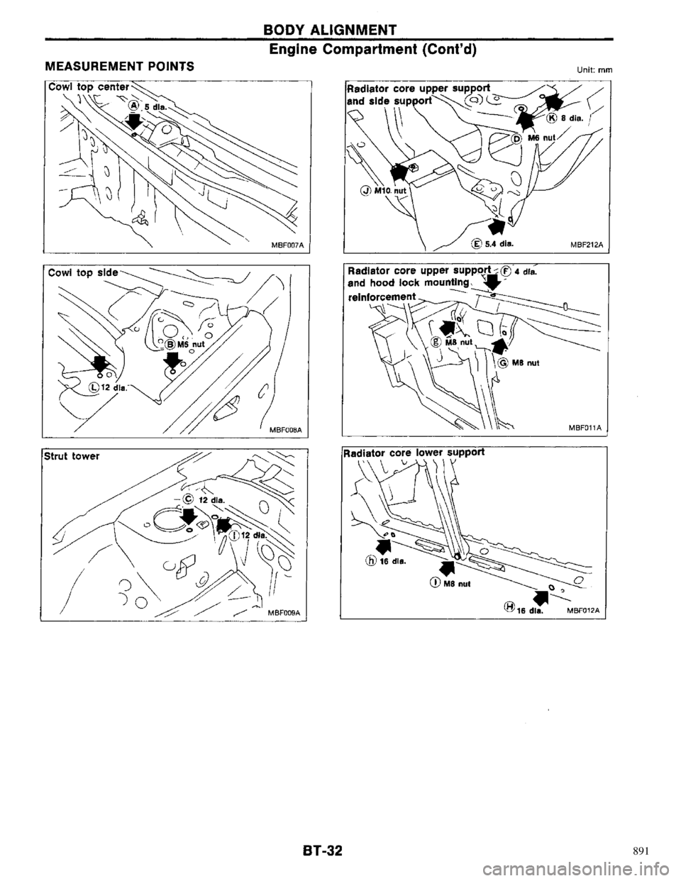 NISSAN PRIMERA 1996  Service Repair Manual 891 