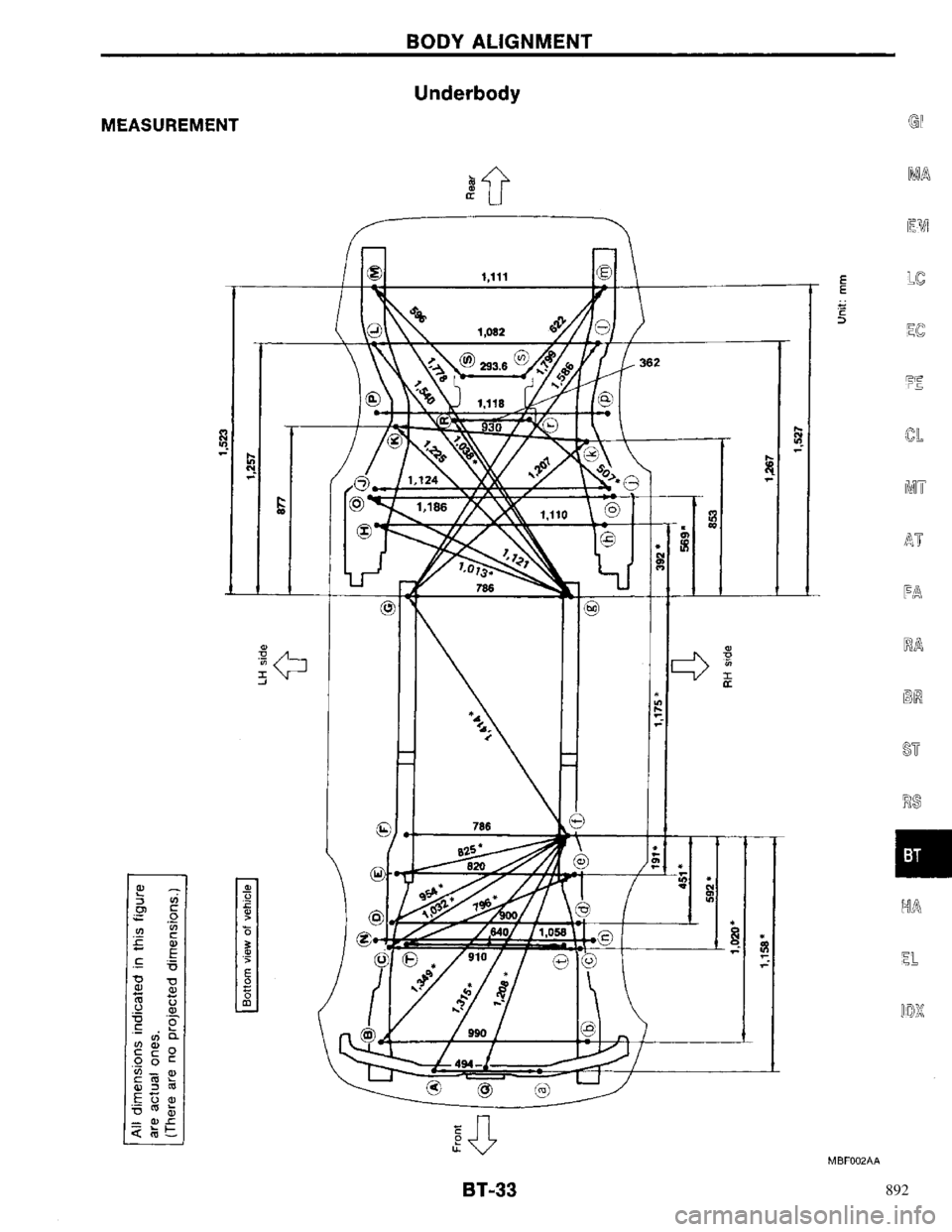 NISSAN PRIMERA 1996 Service Repair Manual 892 NISSAN PRIMERA 1996 Service Repair Manual 892