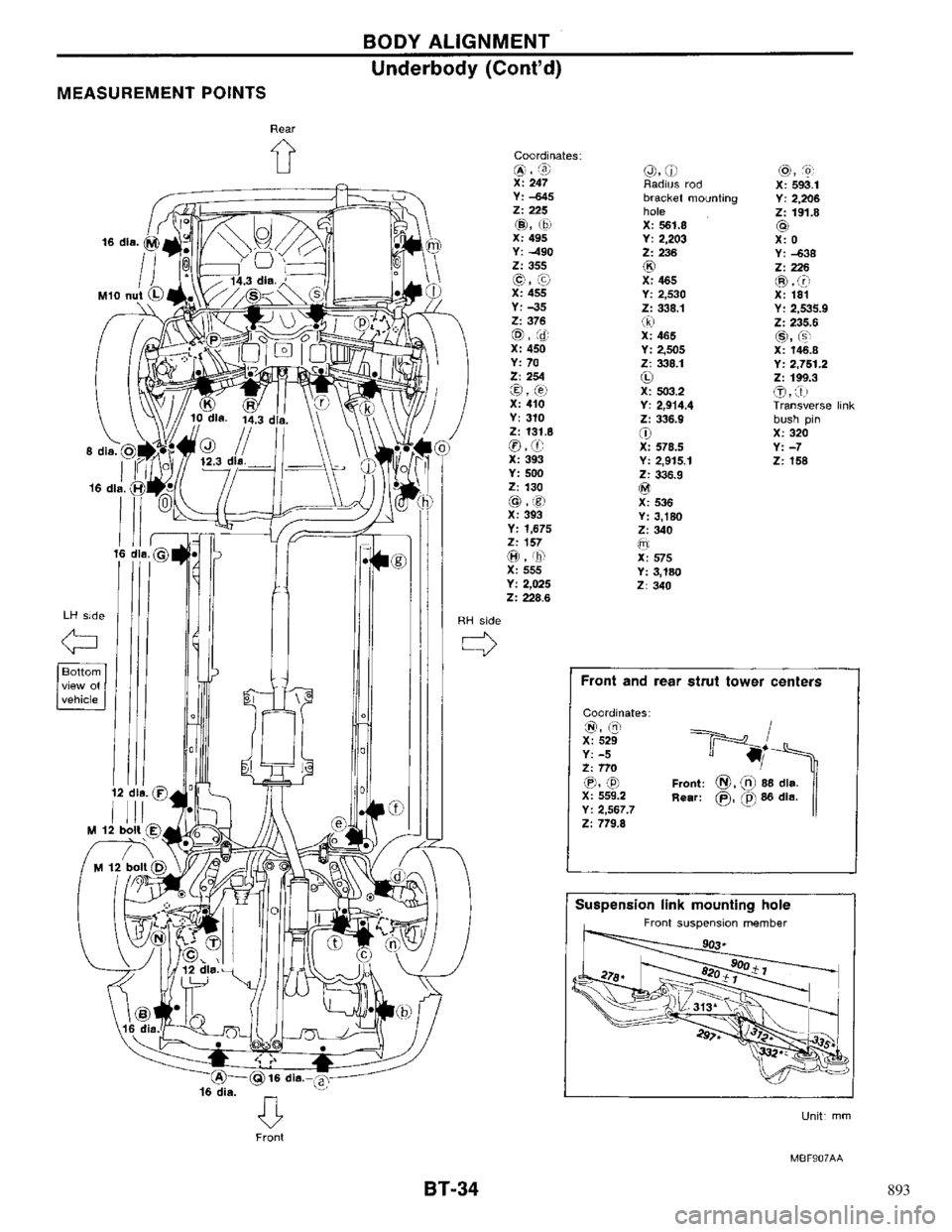 NISSAN PRIMERA 1996 Service Repair Manual 893 NISSAN PRIMERA 1996 Service Repair Manual 893