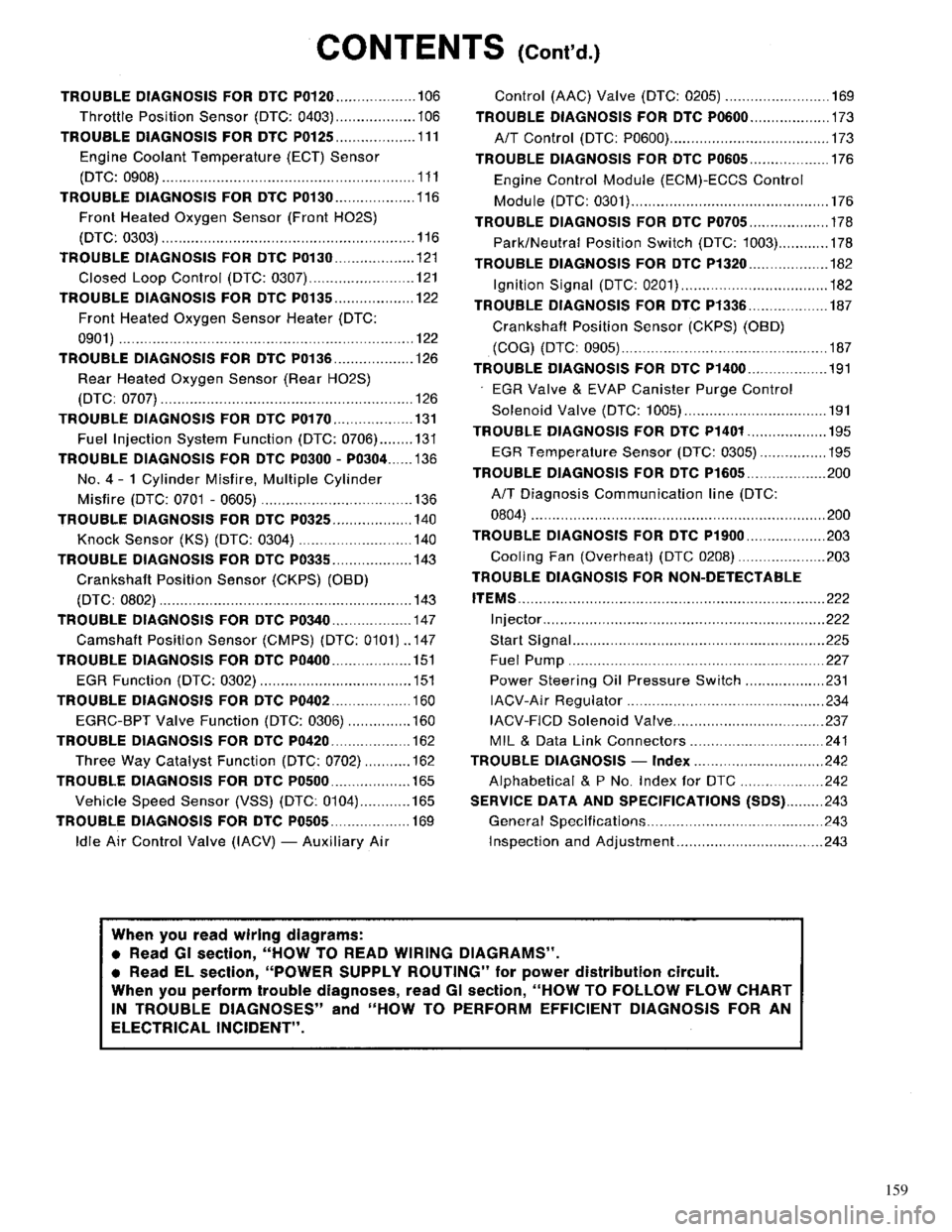 NISSAN PRIMERA 1996 Service Repair Manual 159 NISSAN PRIMERA 1996 Service Repair Manual 159