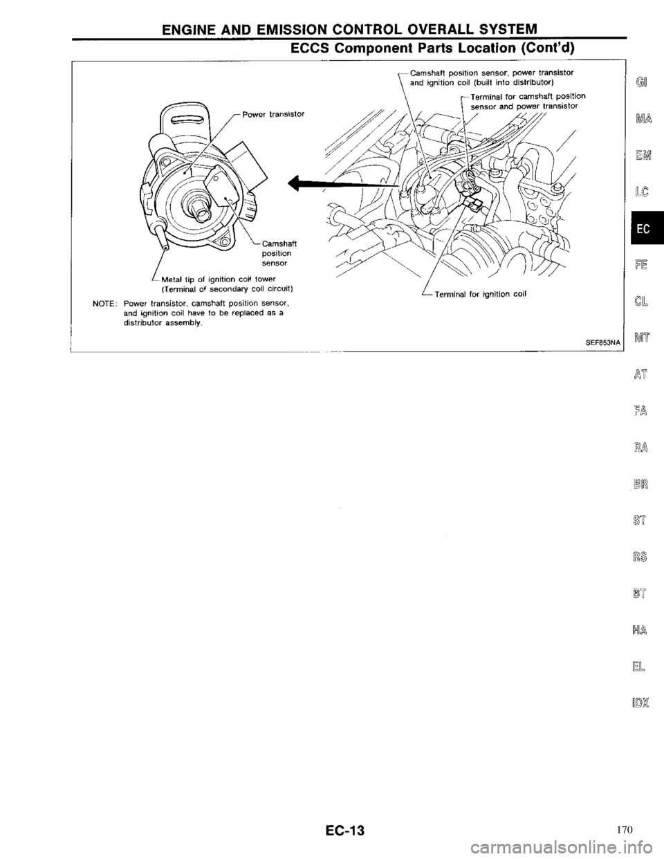 NISSAN PRIMERA 1996 Service Repair Manual 170 NISSAN PRIMERA 1996 Service Repair Manual 170
