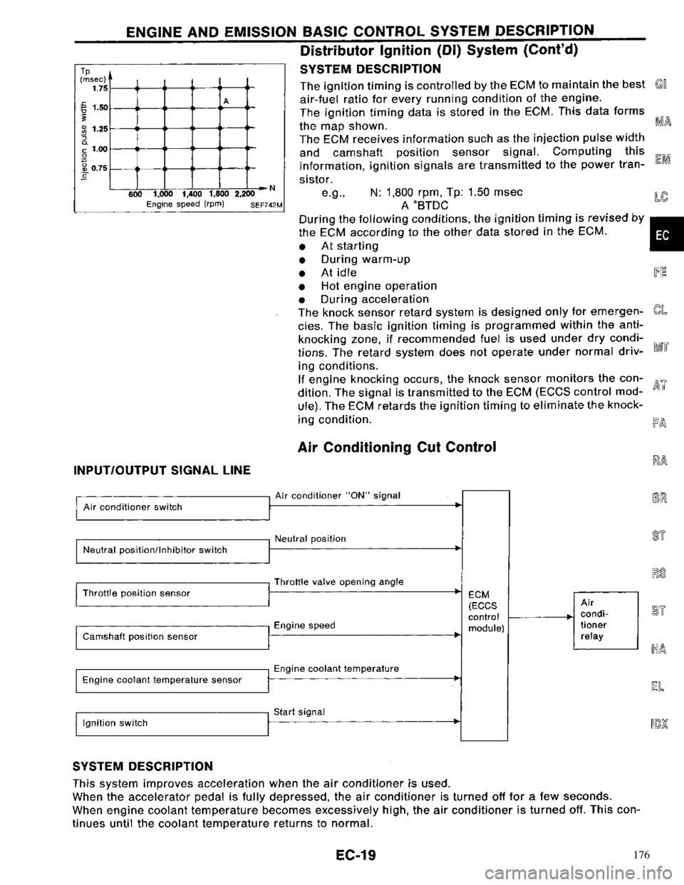 NISSAN PRIMERA 1996 Service Repair Manual 176 NISSAN PRIMERA 1996 Service Repair Manual 176