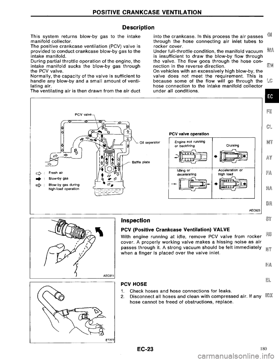 NISSAN PRIMERA 1996  Service Repair Manual 180 