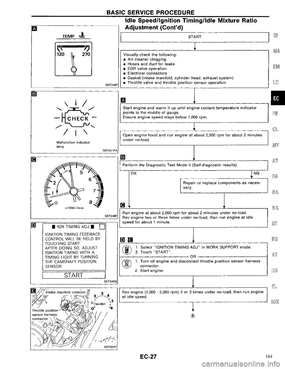 NISSAN PRIMERA 1996  Service Repair Manual 184 
