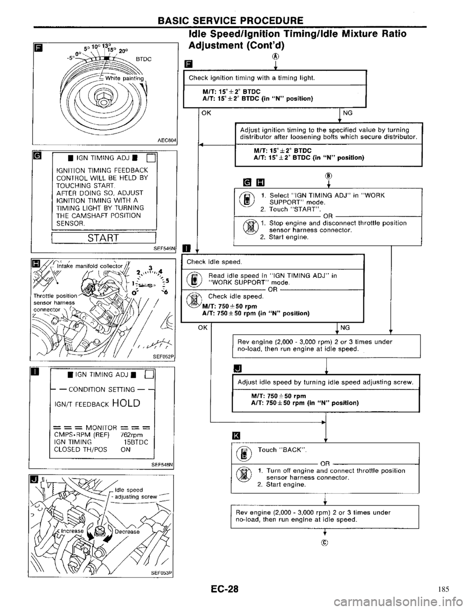 NISSAN PRIMERA 1996  Service Repair Manual 185 