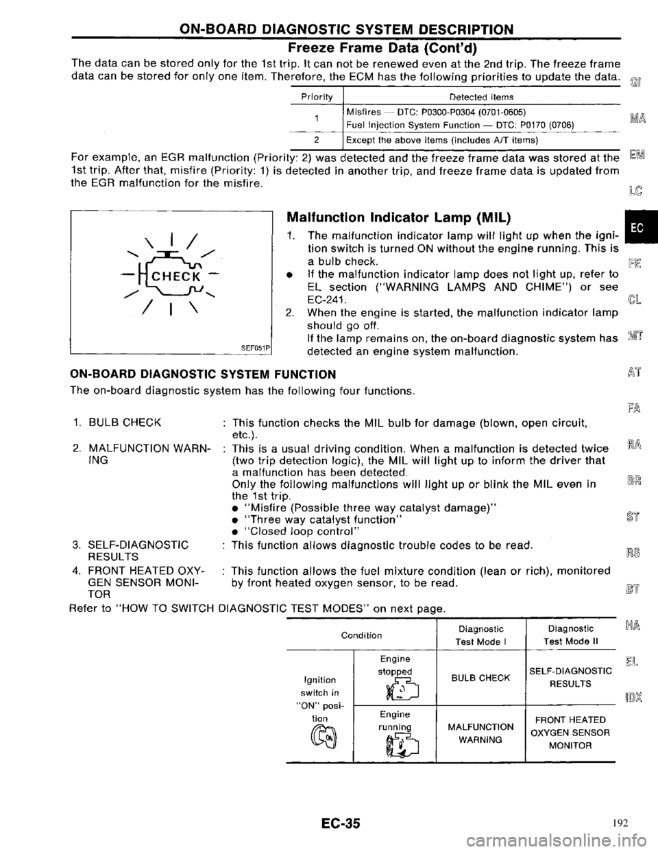 NISSAN PRIMERA 1996 Service Repair Manual 192 NISSAN PRIMERA 1996 Service Repair Manual 192