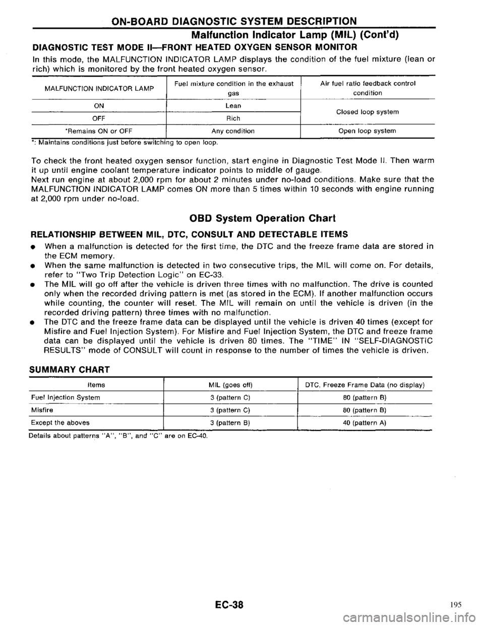 NISSAN PRIMERA 1996 Service Repair Manual 195 NISSAN PRIMERA 1996 Service Repair Manual 195