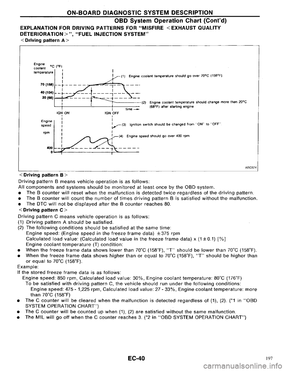 NISSAN PRIMERA 1996 Service Repair Manual 197 NISSAN PRIMERA 1996 Service Repair Manual 197