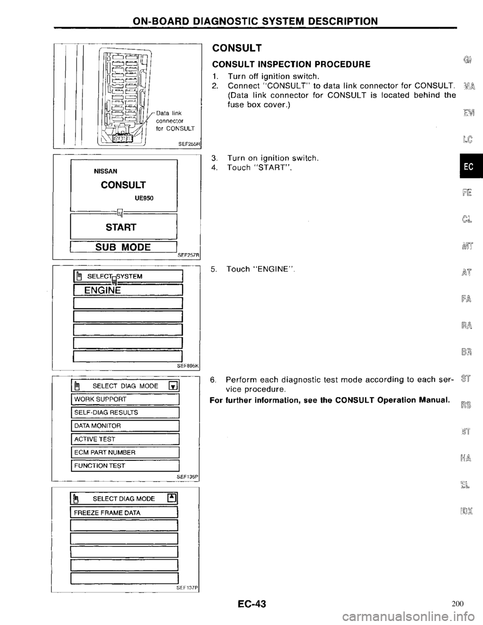 NISSAN PRIMERA 1996 Service Repair Manual 200 NISSAN PRIMERA 1996 Service Repair Manual 200