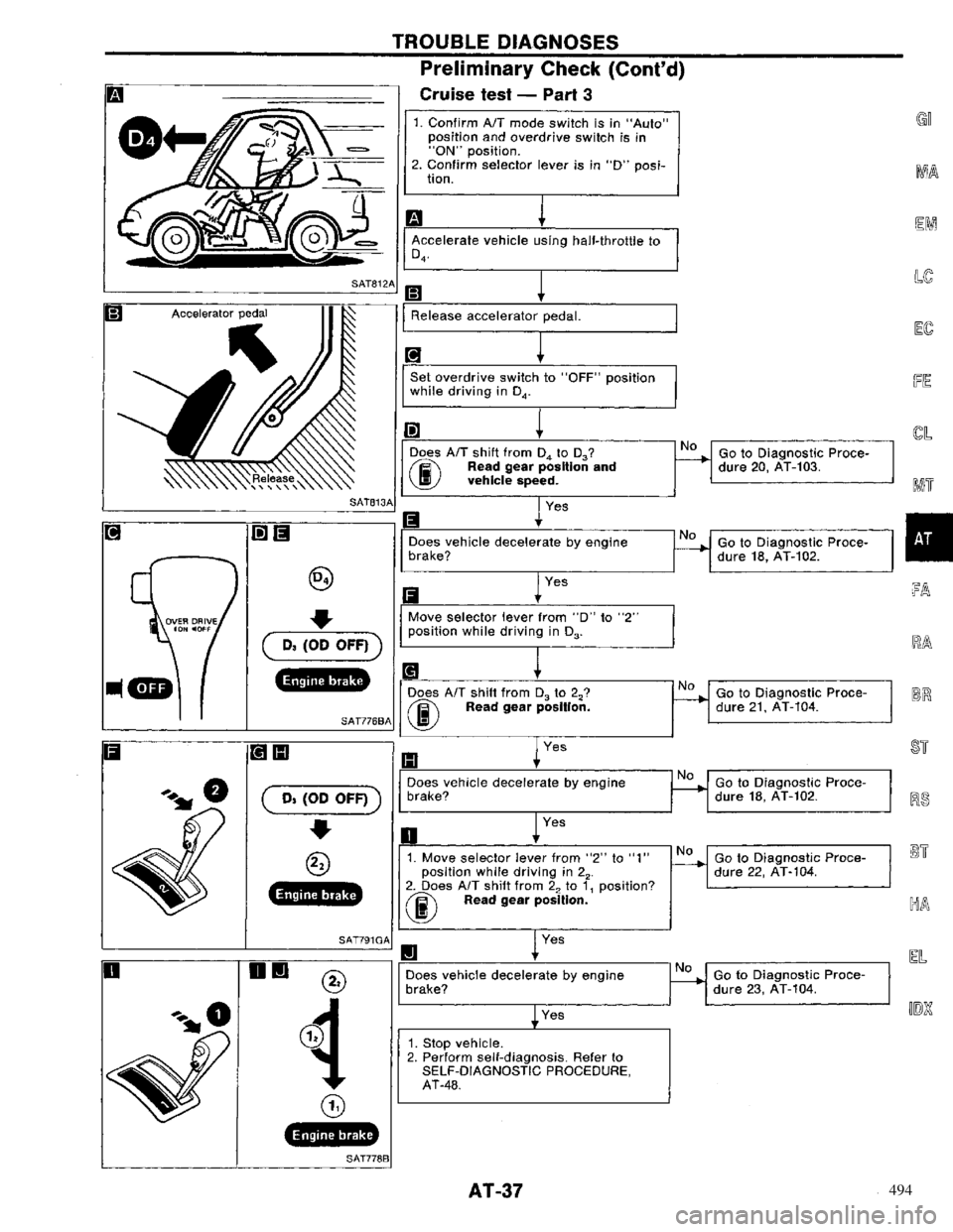 NISSAN PRIMERA 1996 Service Service Manual 494 NISSAN PRIMERA 1996 Service Service Manual 494