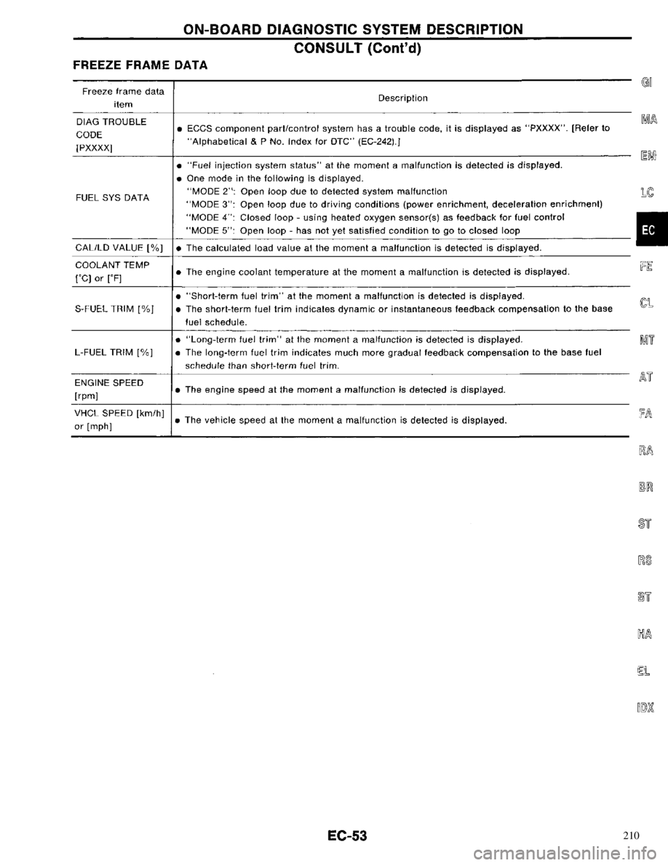 NISSAN PRIMERA 1996 Service Repair Manual 210 NISSAN PRIMERA 1996 Service Repair Manual 210
