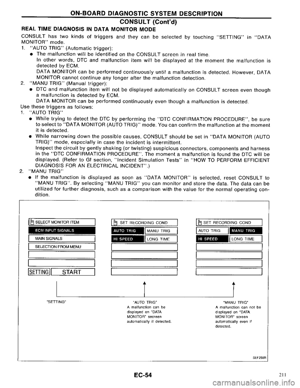 NISSAN PRIMERA 1996 Service Repair Manual 211 NISSAN PRIMERA 1996 Service Repair Manual 211