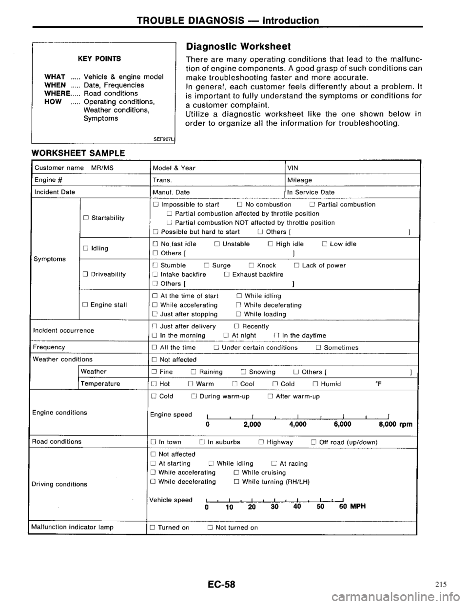 NISSAN PRIMERA 1996 Service Repair Manual 215 NISSAN PRIMERA 1996 Service Repair Manual 215