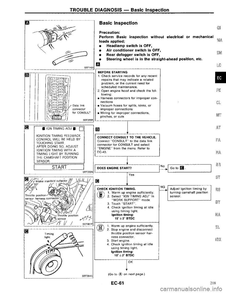 NISSAN PRIMERA 1996 Service Repair Manual 218 NISSAN PRIMERA 1996 Service Repair Manual 218