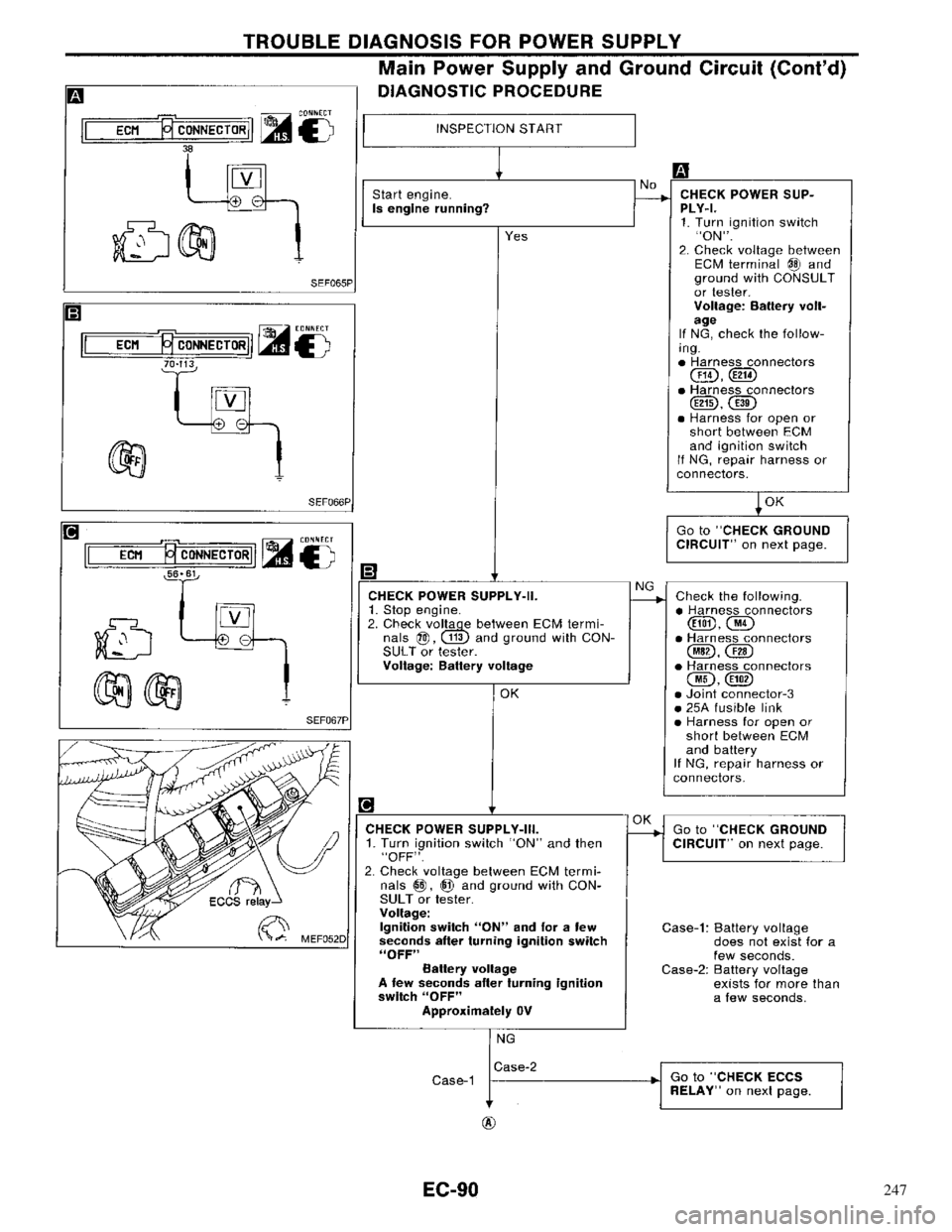 NISSAN PRIMERA 1996 Service Repair Manual 247 NISSAN PRIMERA 1996 Service Repair Manual 247