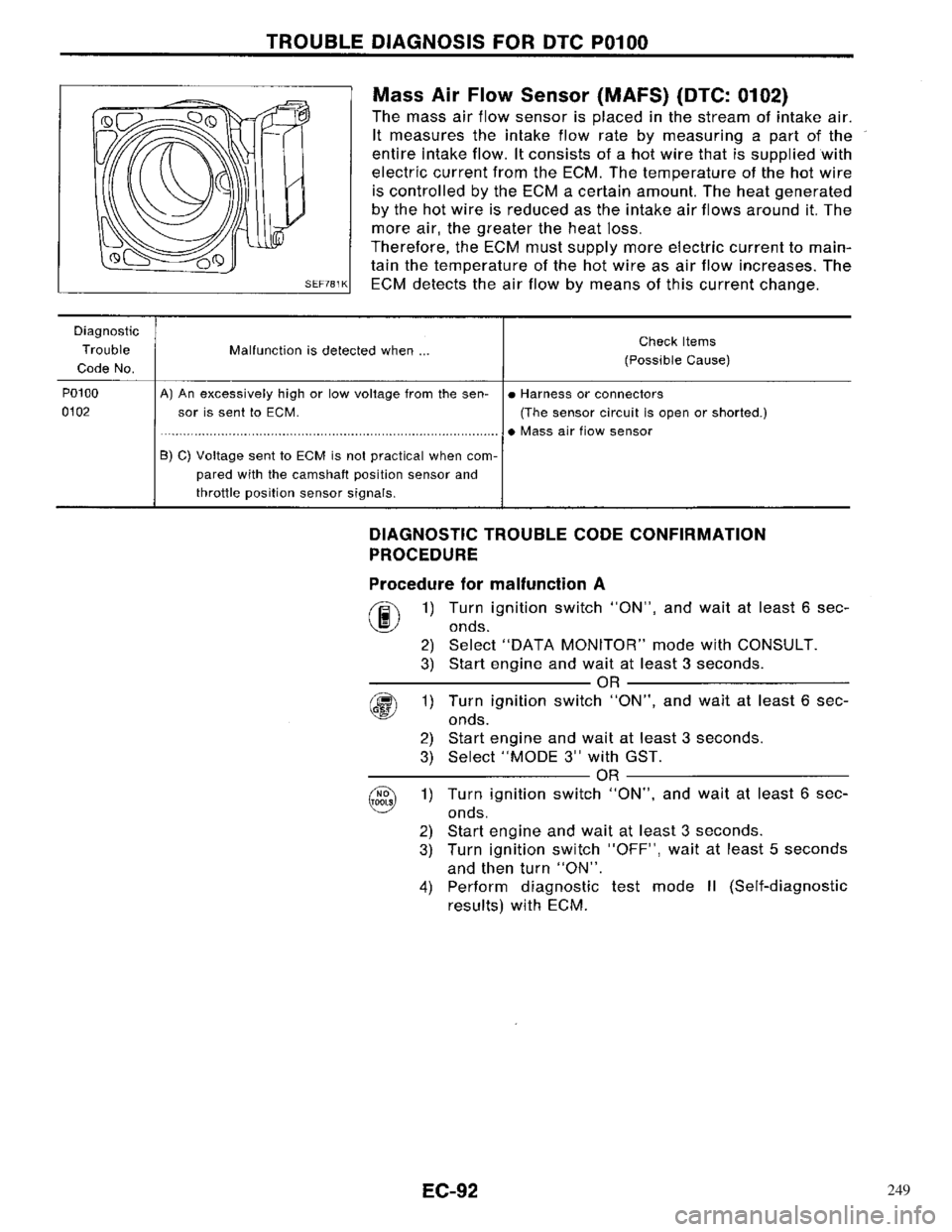 NISSAN PRIMERA 1996 Service Repair Manual 249 NISSAN PRIMERA 1996 Service Repair Manual 249