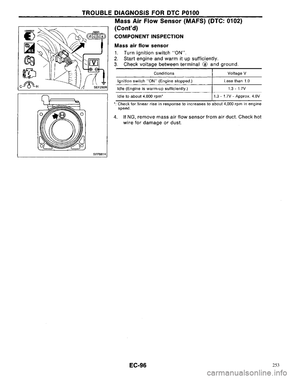 NISSAN PRIMERA 1996 Service Repair Manual 253 NISSAN PRIMERA 1996 Service Repair Manual 253