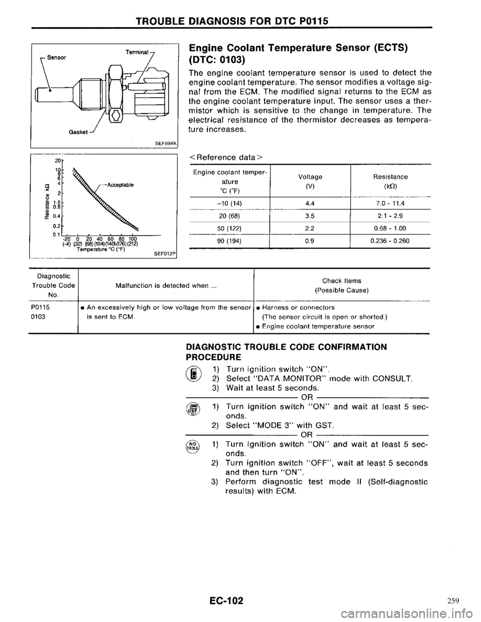 NISSAN PRIMERA 1996 Service Repair Manual 259 NISSAN PRIMERA 1996 Service Repair Manual 259