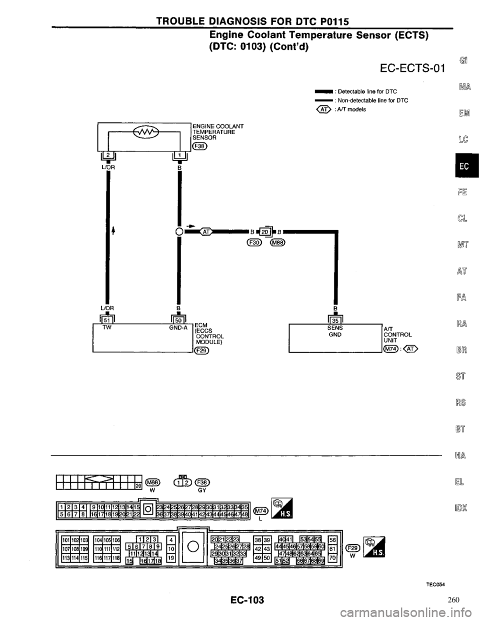 NISSAN PRIMERA 1996 Service Repair Manual 260 NISSAN PRIMERA 1996 Service Repair Manual 260