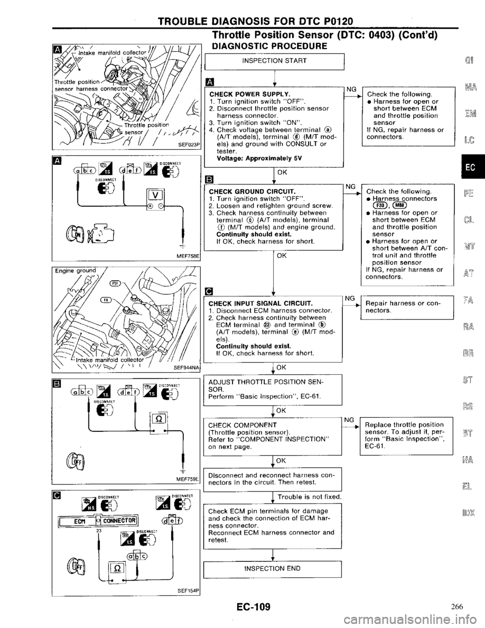 NISSAN PRIMERA 1996 Service Repair Manual 266 NISSAN PRIMERA 1996 Service Repair Manual 266