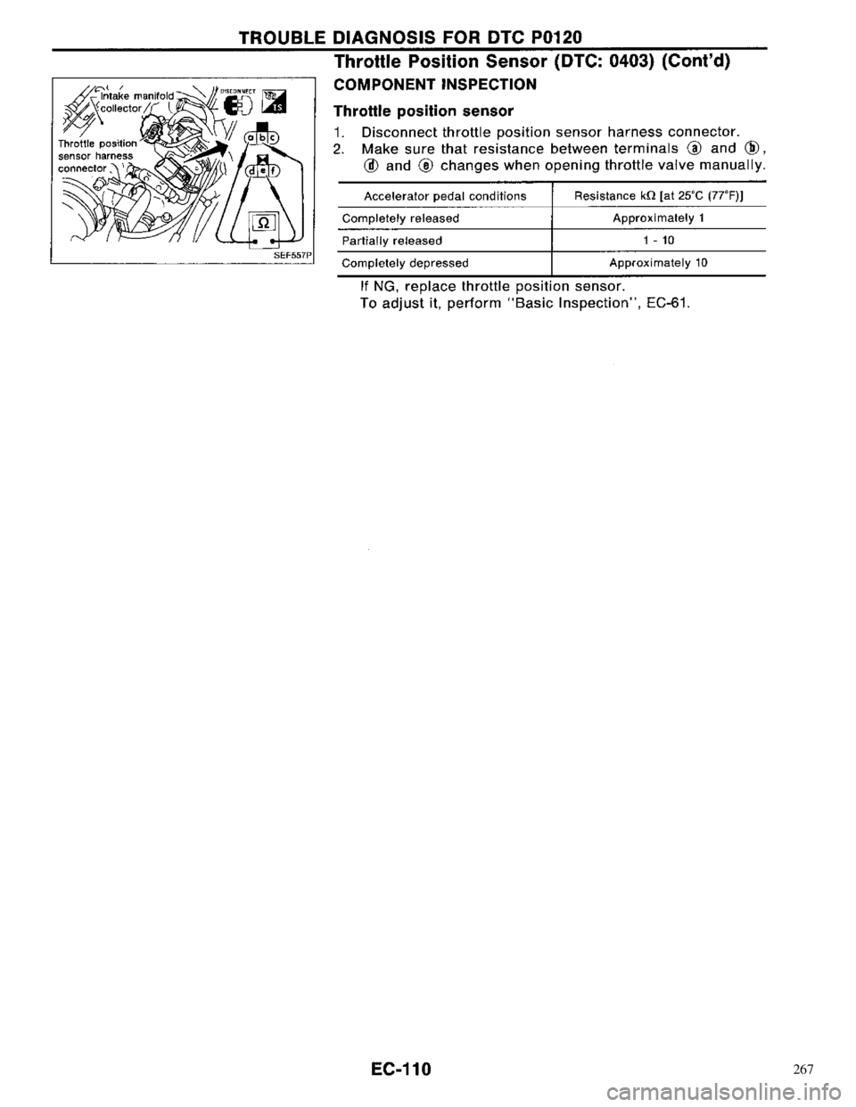 NISSAN PRIMERA 1996 Service Repair Manual 267 NISSAN PRIMERA 1996 Service Repair Manual 267