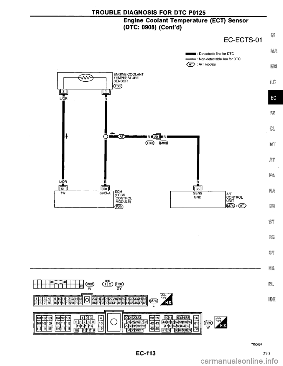 NISSAN PRIMERA 1996 Service Repair Manual 270 NISSAN PRIMERA 1996 Service Repair Manual 270