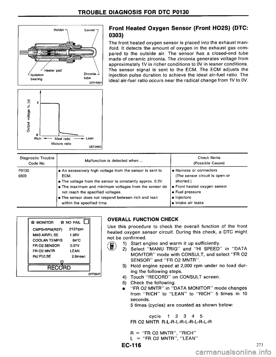 NISSAN PRIMERA 1996 Service Repair Manual 273 NISSAN PRIMERA 1996 Service Repair Manual 273