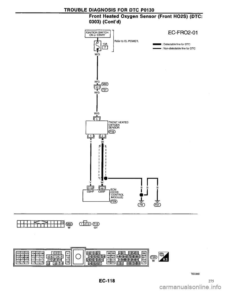NISSAN PRIMERA 1996 Service Repair Manual 275 NISSAN PRIMERA 1996 Service Repair Manual 275
