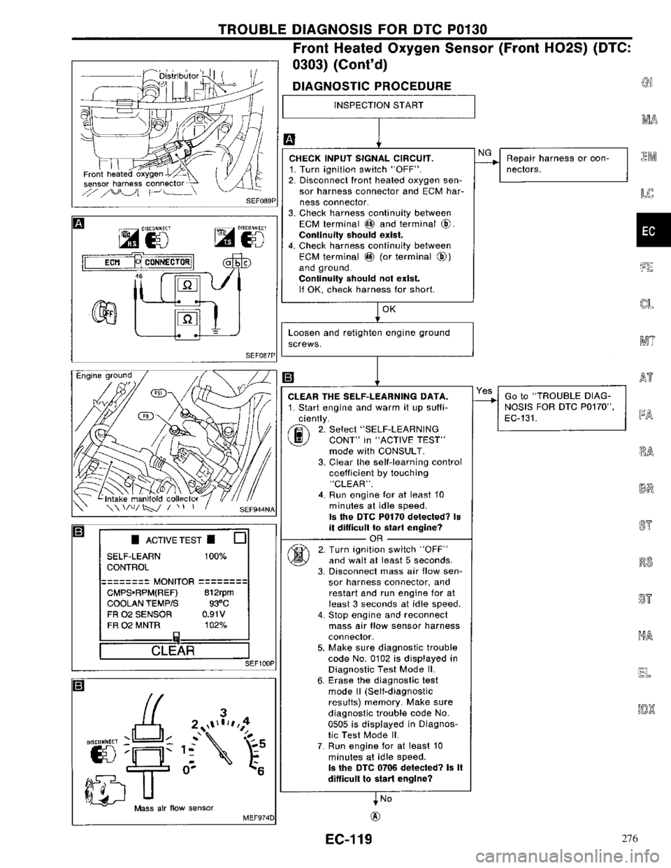 NISSAN PRIMERA 1996 Service Repair Manual 276 NISSAN PRIMERA 1996 Service Repair Manual 276